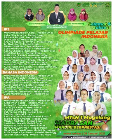Prestasi Januari 2022