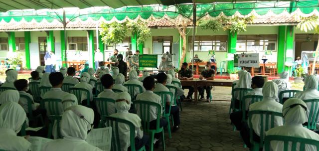 Kegiatan Madrasah